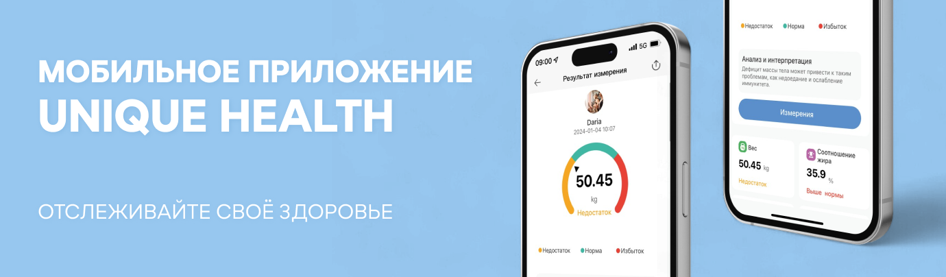 Весы напольные