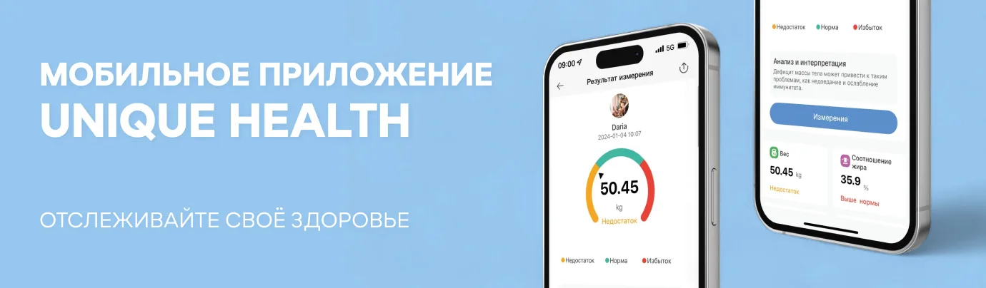 Весы напольные